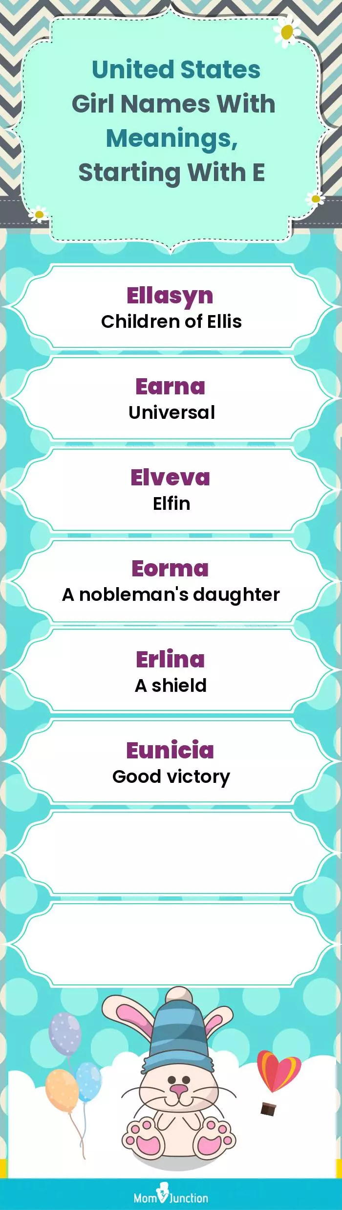  United States Girl Names with Meanings, Starting With E(infographic)