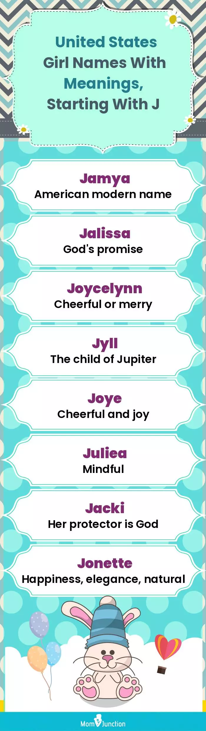  United States Girl Names with Meanings, Starting With J(infographic)