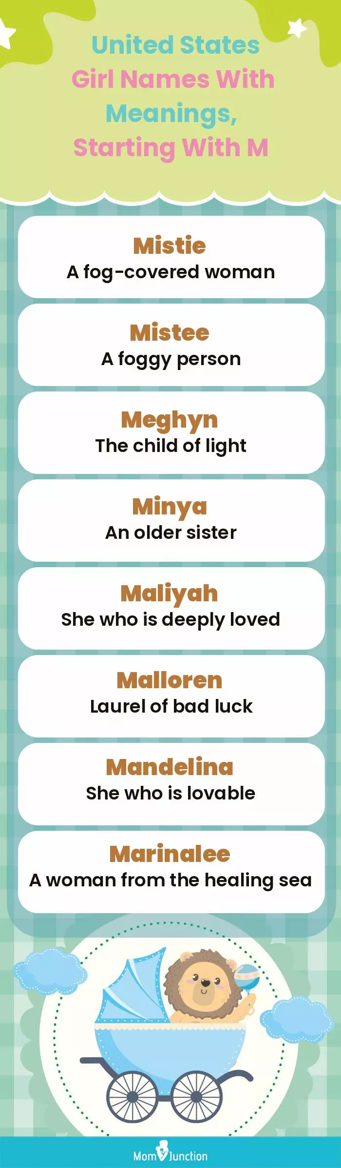  United States Girl Names with Meanings, Starting With M(infographic)