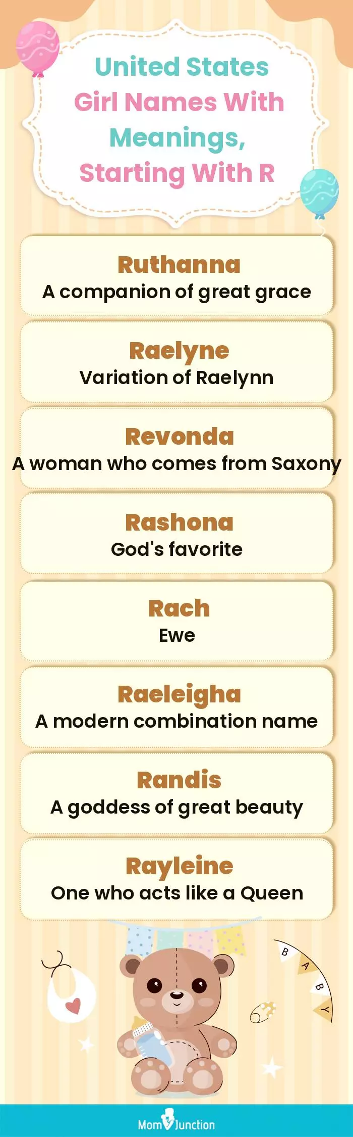  United States Girl Names with Meanings, Starting With R(infographic)