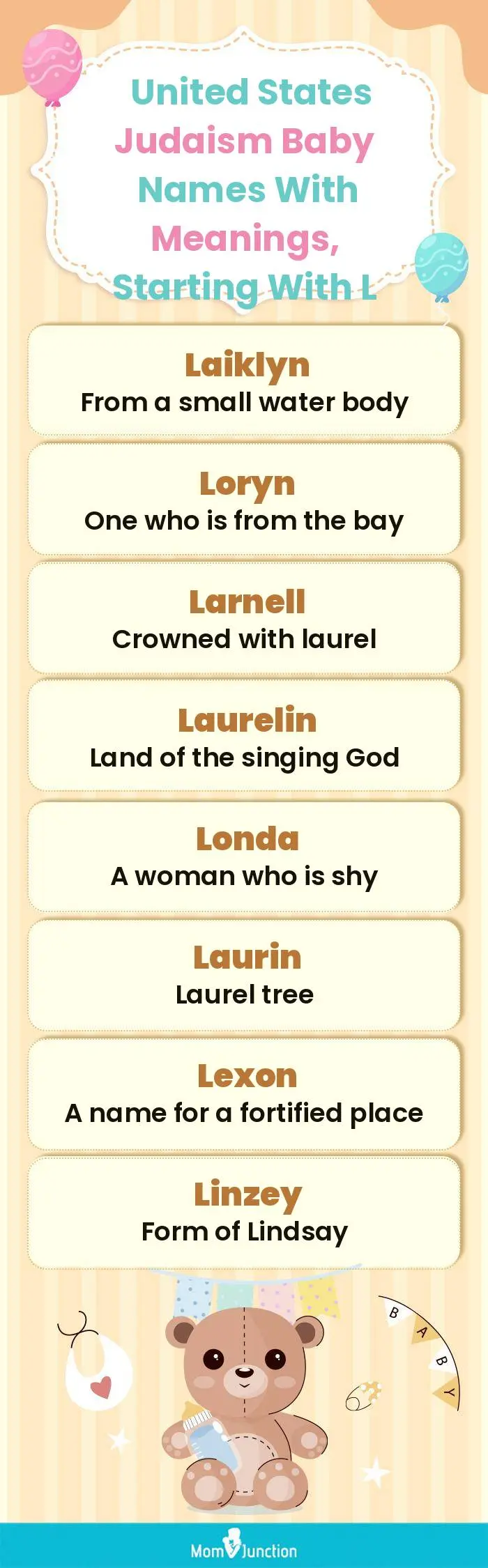 United States Judaism Baby Names with Meanings, Starting With L(infographic)