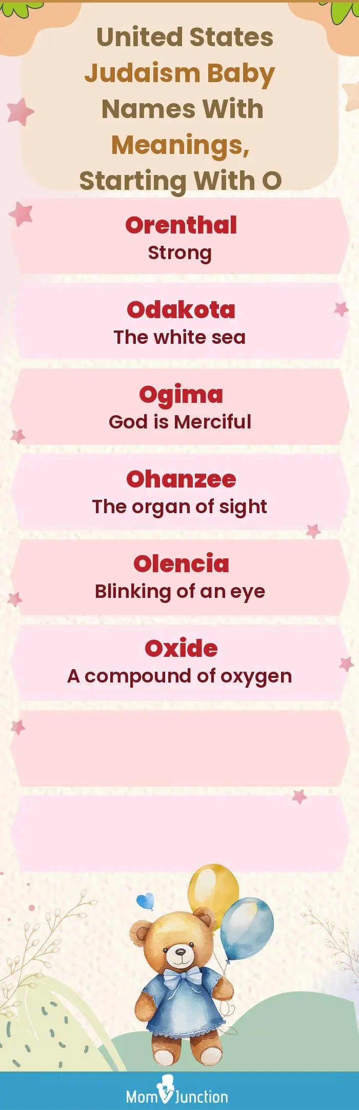  United States Judaism Baby Names with Meanings, Starting With O(infographic)