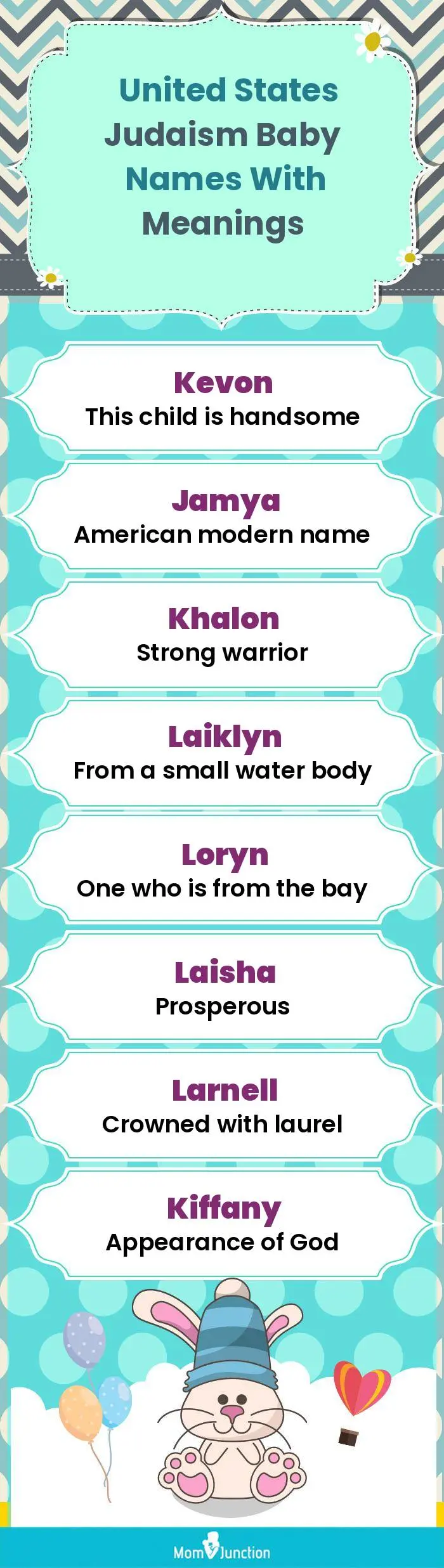  United States Judaism Baby Names with Meanings(infographic)