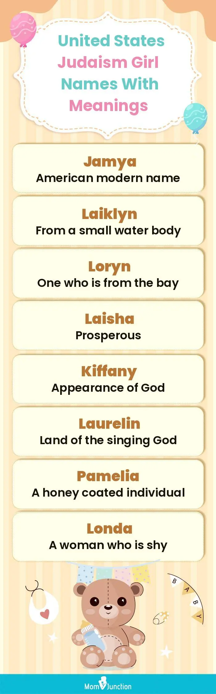  United States Judaism Girl Names with Meanings(infographic)