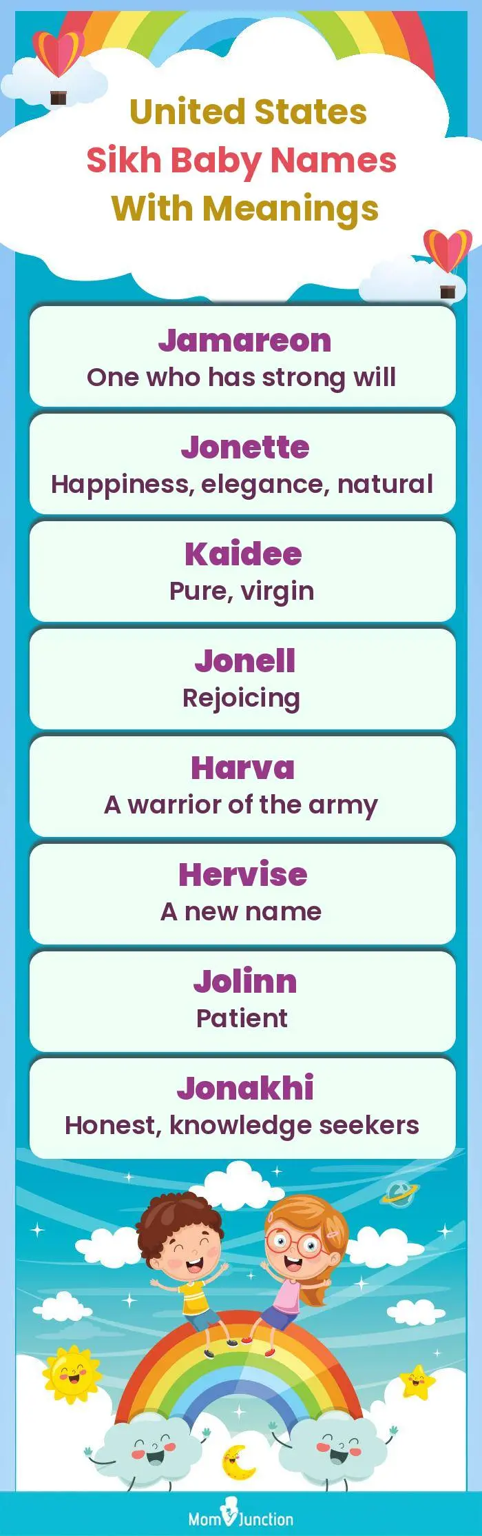  United States Sikh Baby Names with Meanings(infographic)