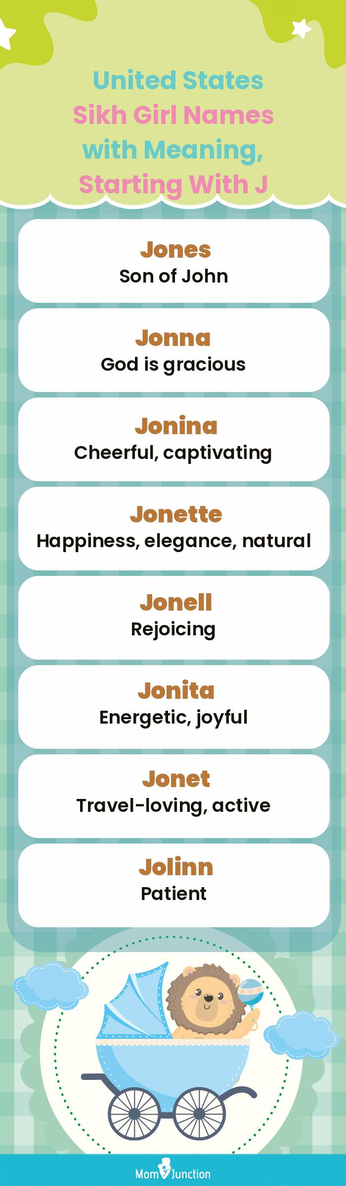  United States Sikh Girl Names with Meaning, Starting With J(infographic)