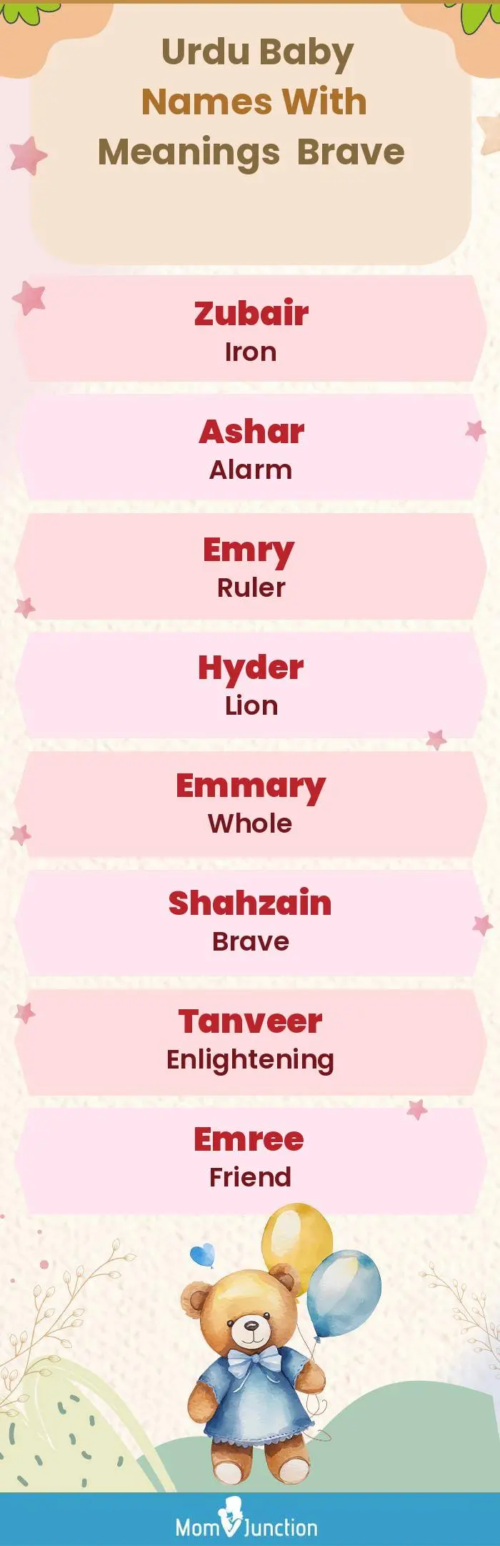  Urdu Baby Names with Meanings Brave(infographic)