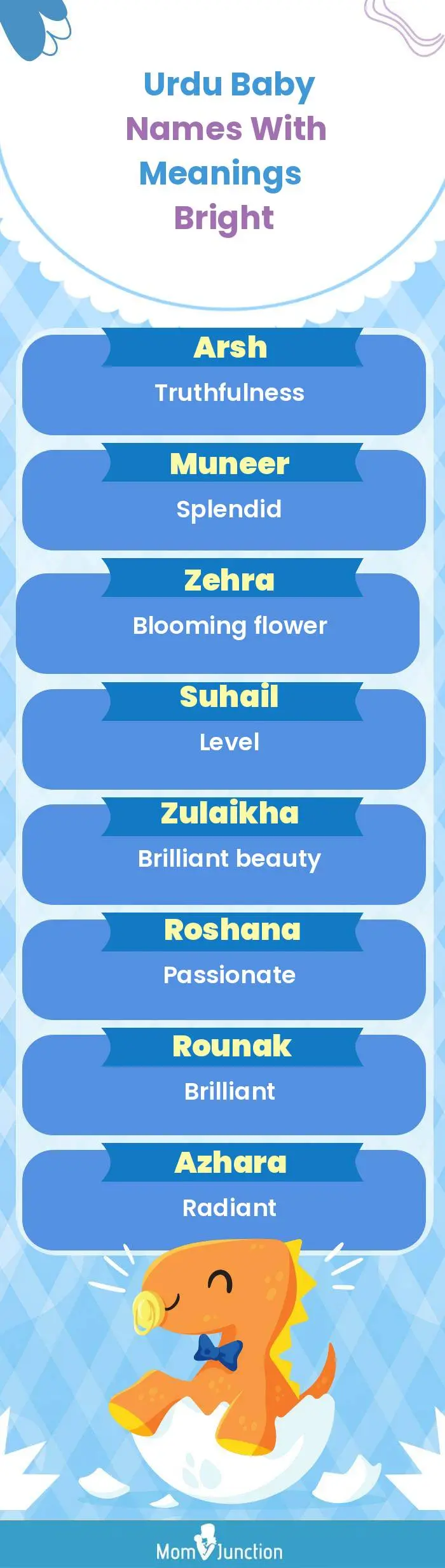  Urdu Baby Names with Meanings Bright(infographic)