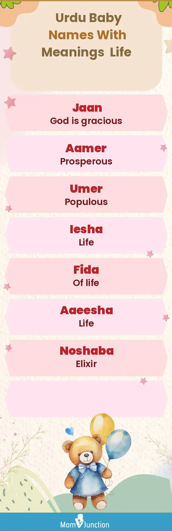  Urdu Baby Names with Meanings Life(infographic)