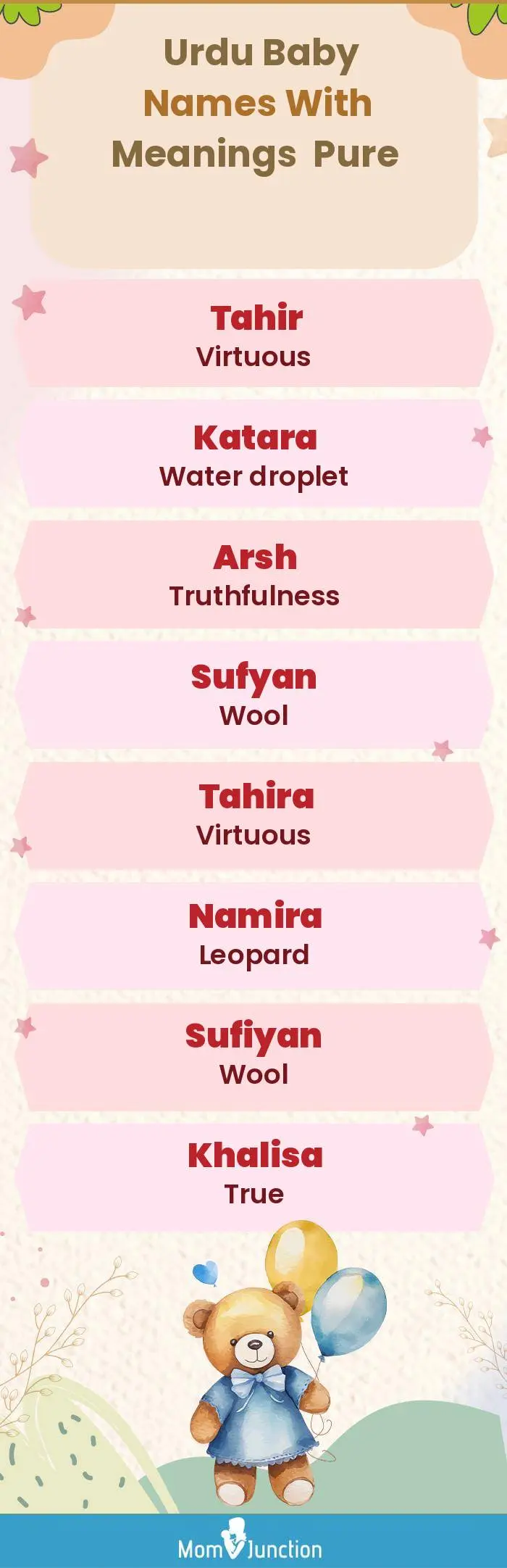  Urdu Baby Names with Meanings Pure(infographic)