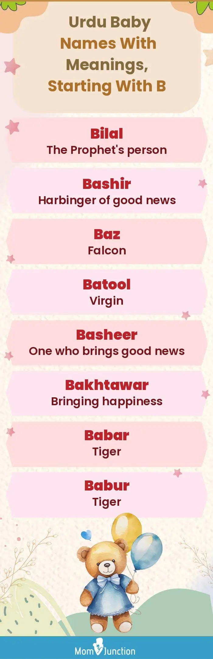  Urdu Baby Names with Meanings, Starting With B(infographic)