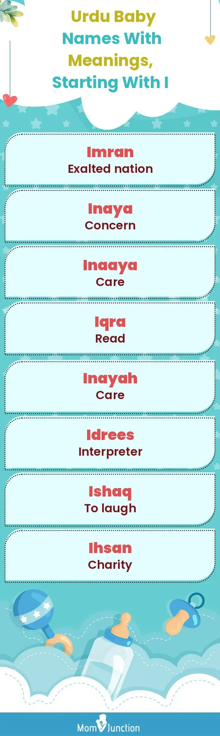  Urdu Baby Names with Meanings, Starting With I(infographic)