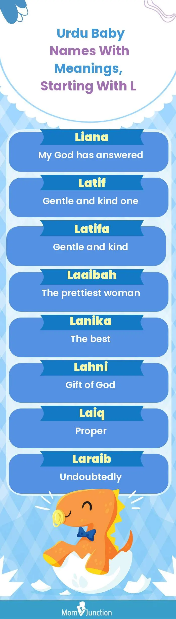  Urdu Baby Names with Meanings, Starting With L(infographic)