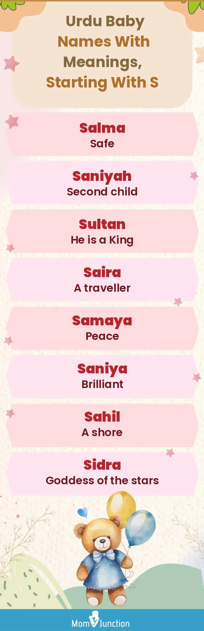  Urdu Baby Names with Meanings, Starting With S(infographic)