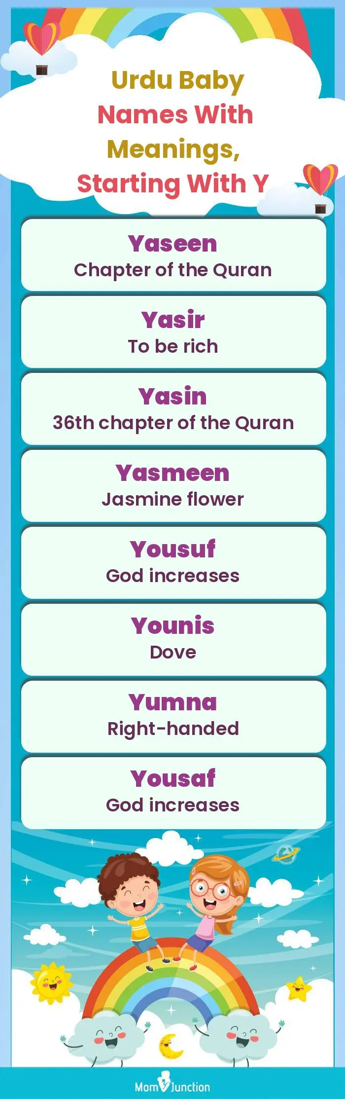  Urdu Baby Names with Meanings, Starting With Y(infographic)