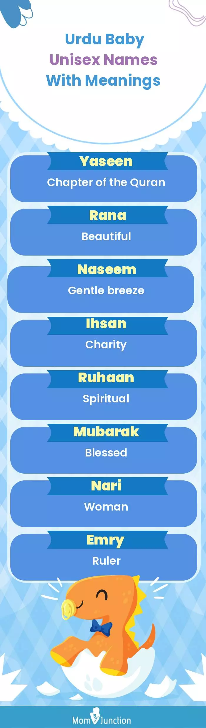  Urdu Baby Unisex Names With Meanings(infographic)