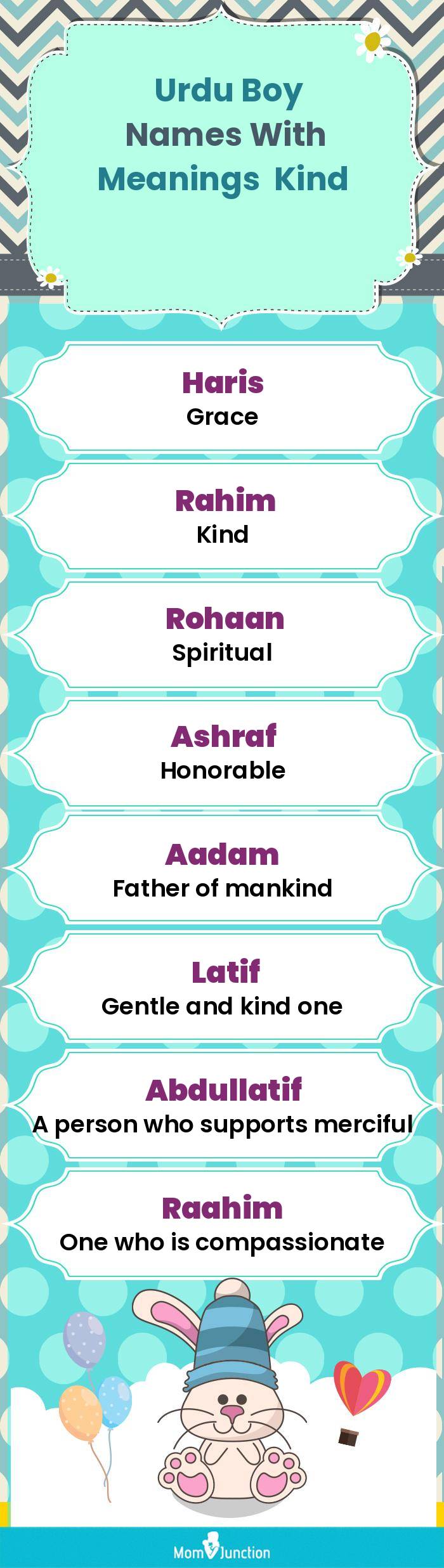  Urdu Boy Names with Meanings Kind(infographic)