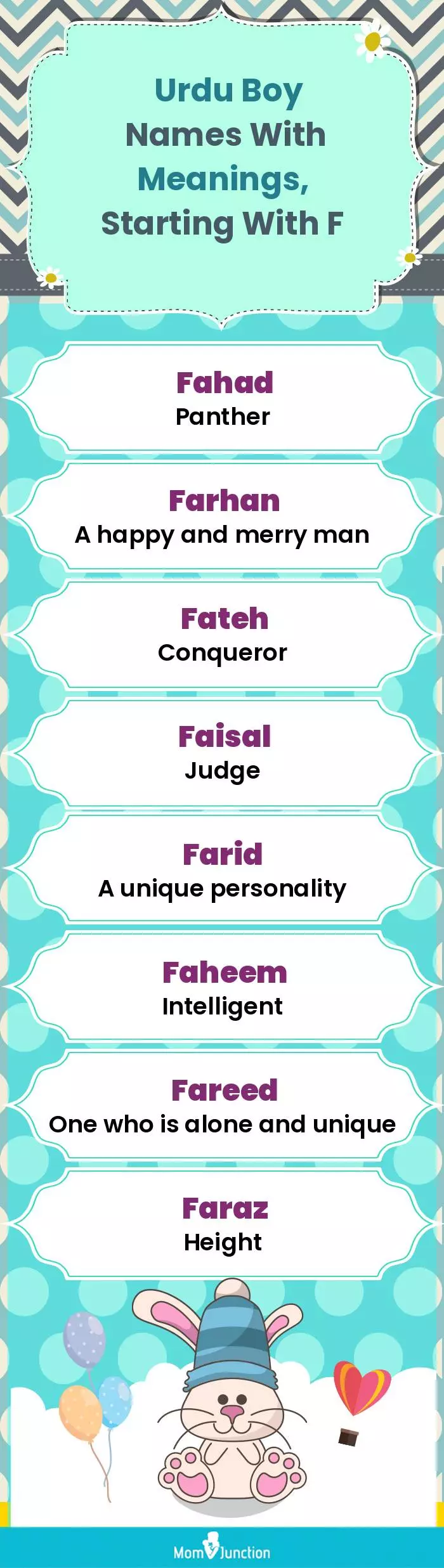  Urdu Boy Names with Meanings, Starting With F(infographic)