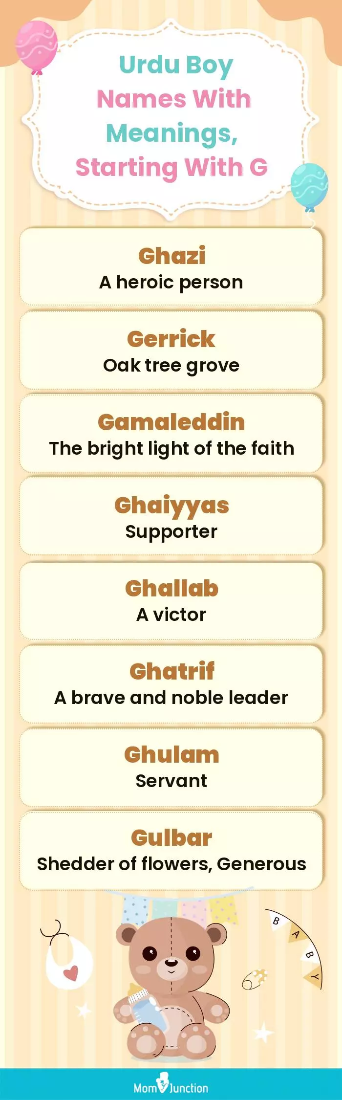  Urdu Boy Names with Meanings, Starting With G(infographic)