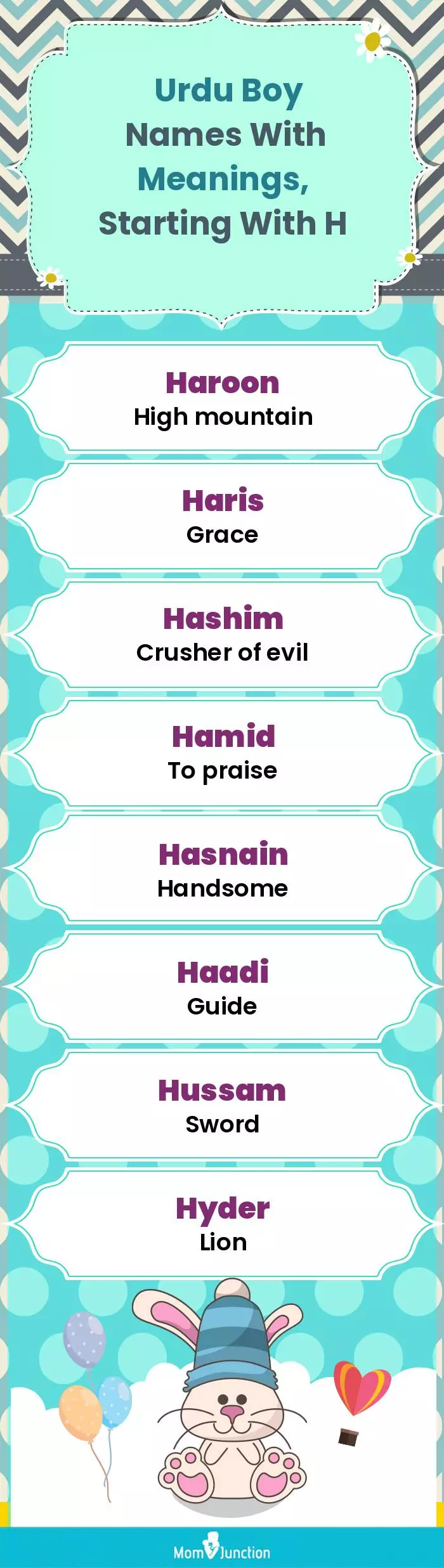  Urdu Boy Names with Meanings, Starting With H(infographic)