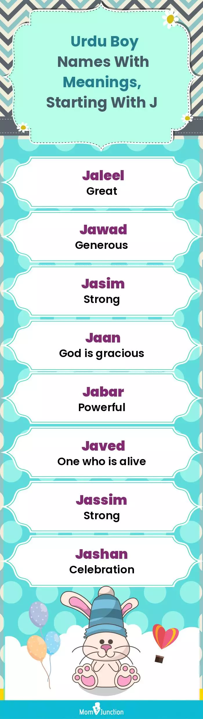  Urdu Boy Names with Meanings, Starting With J(infographic)