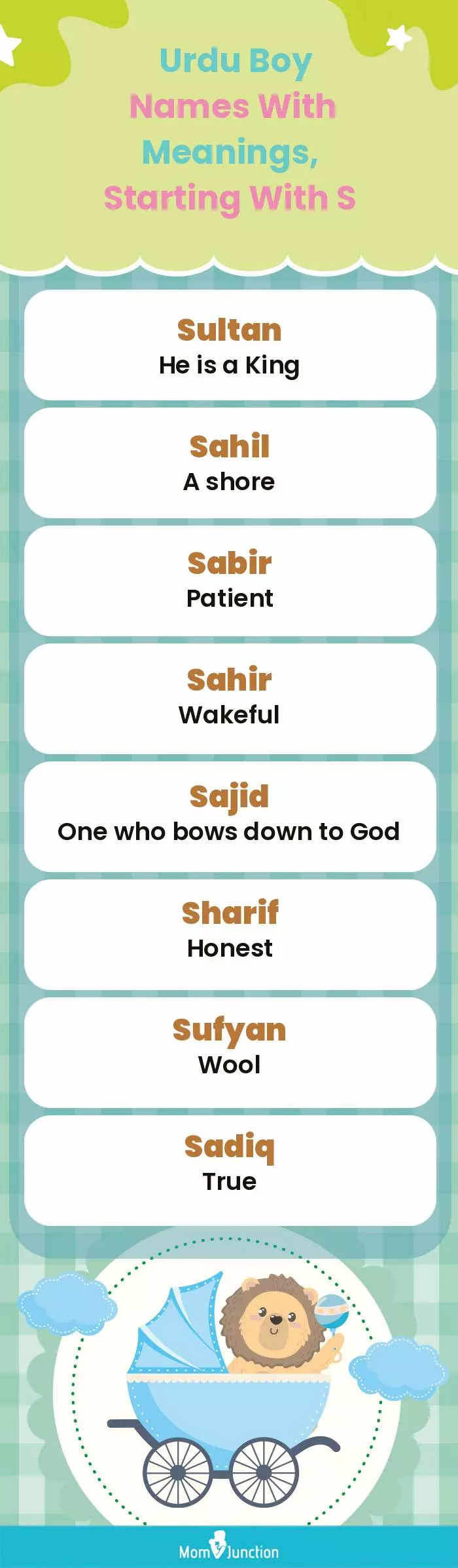  Urdu Boy Names with Meanings, Starting With S(infographic)