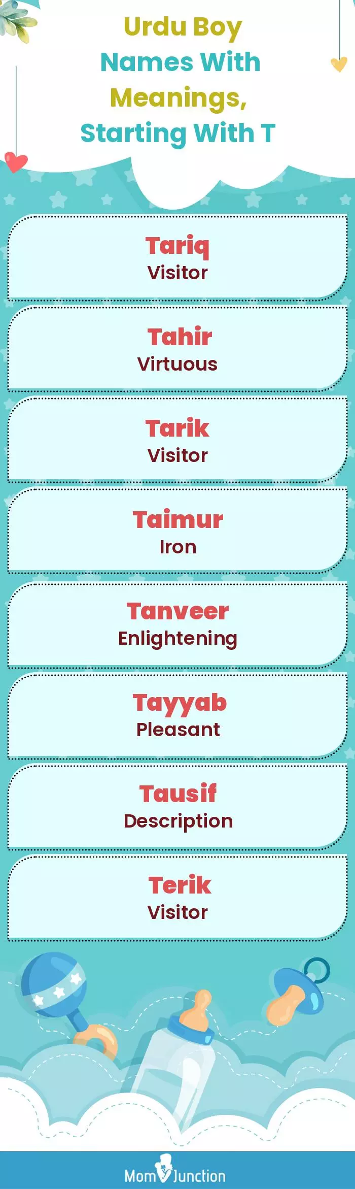  Urdu Boy Names with Meanings, Starting With T(infographic)