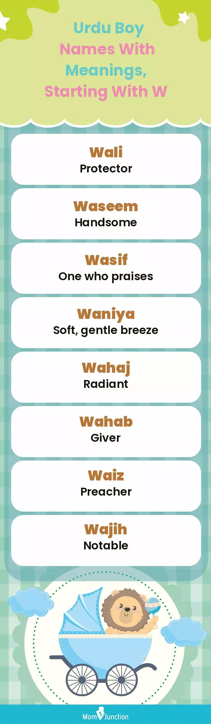  Urdu Boy Names with Meanings, Starting With W(infographic)