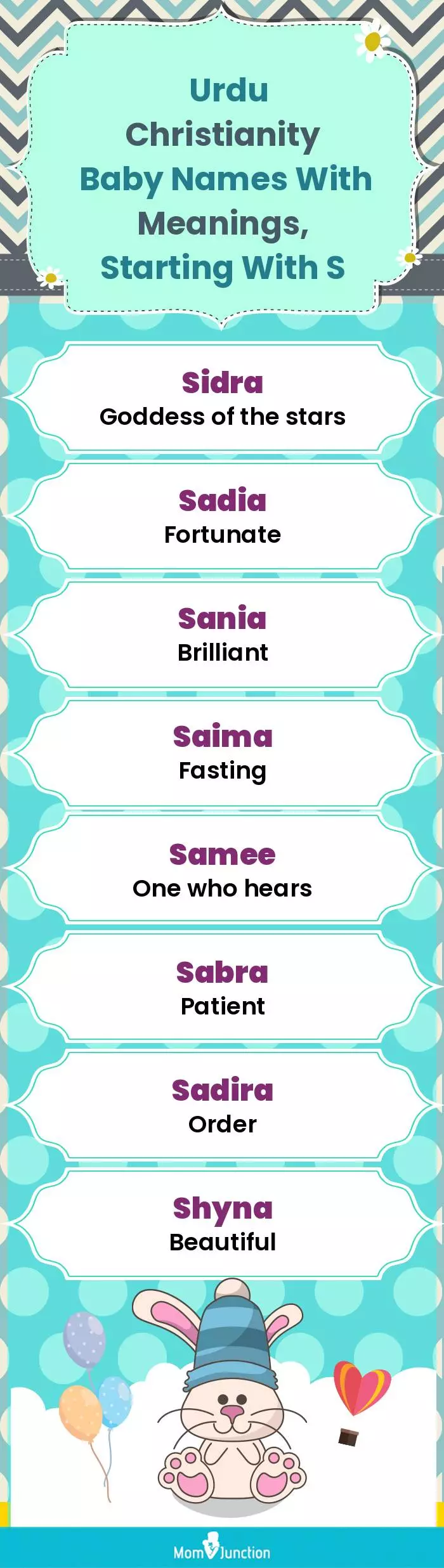  Urdu Christianity Baby Names with Meanings, Starting With S(infographic)