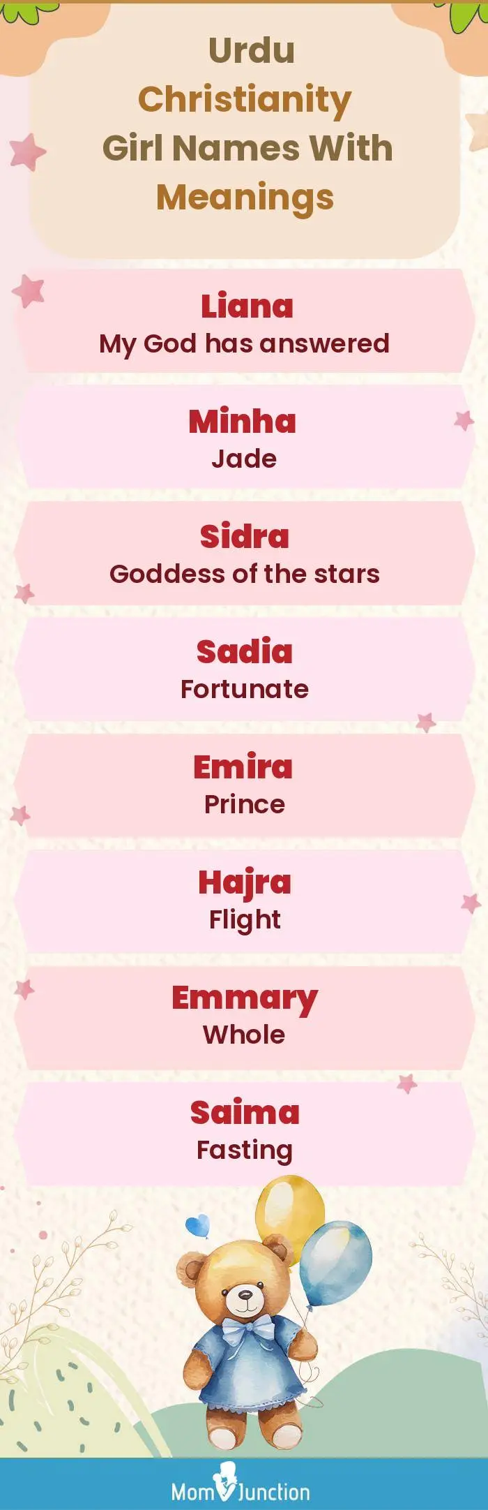  Urdu Christianity Girl Names with Meanings(infographic)