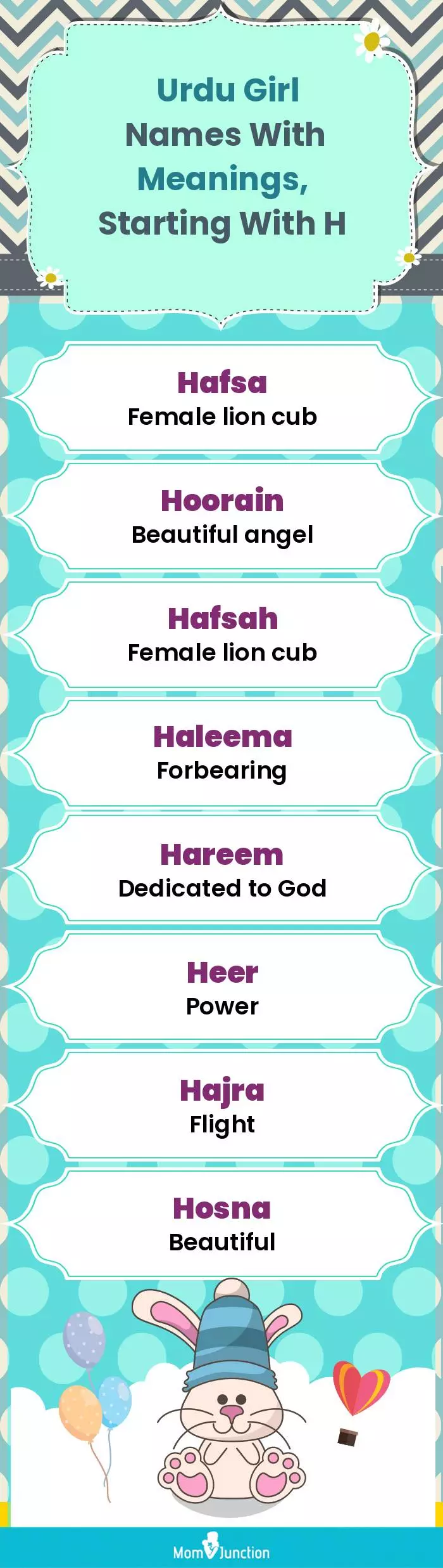  Urdu Girl Names with Meanings, Starting With H(infographic)