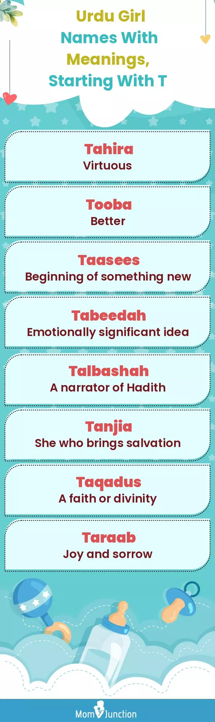  Urdu Girl Names with Meanings, Starting With T(infographic)