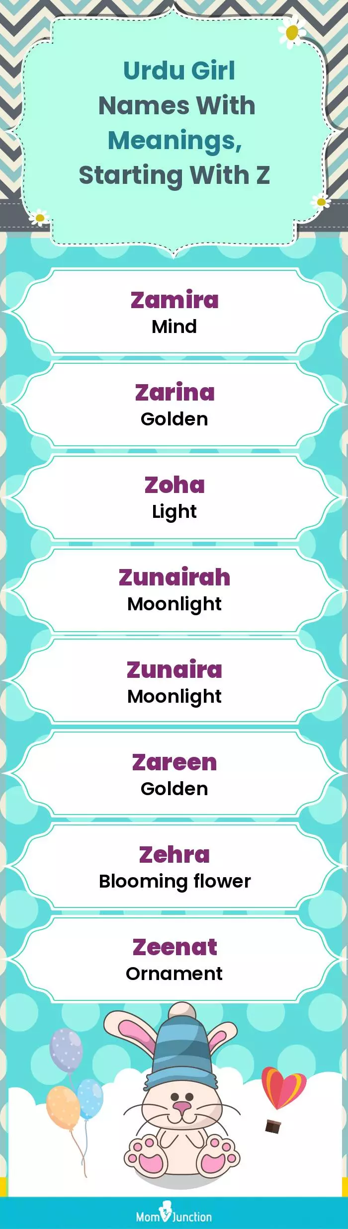  Urdu Girl Names with Meanings, Starting With Z(infographic)