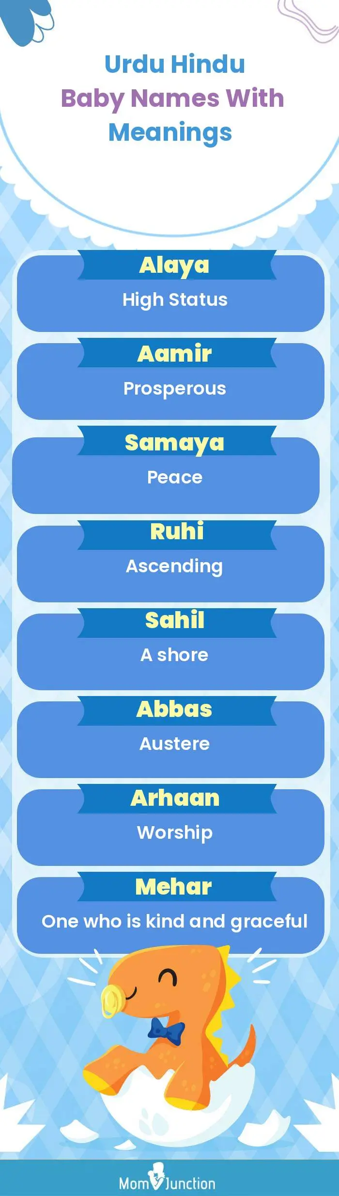  Urdu Hindu Baby Names with Meanings(infographic)