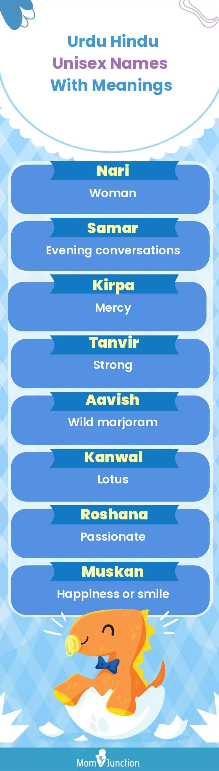  Urdu Hindu Unisex Names with Meanings(infographic)