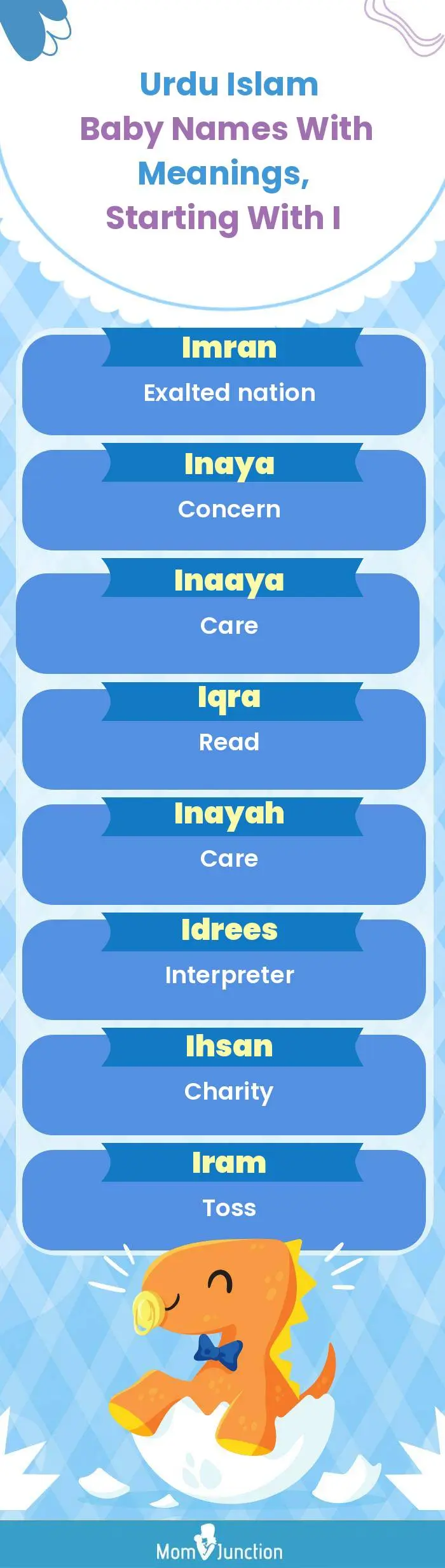  Urdu Islam Baby Names with Meanings, Starting With I(infographic)