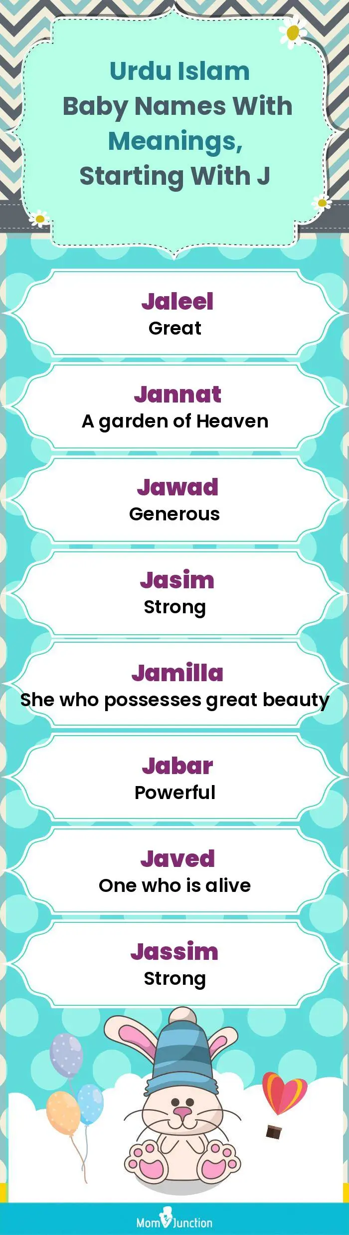  Urdu Islam Baby Names with Meanings, Starting With J(infographic)