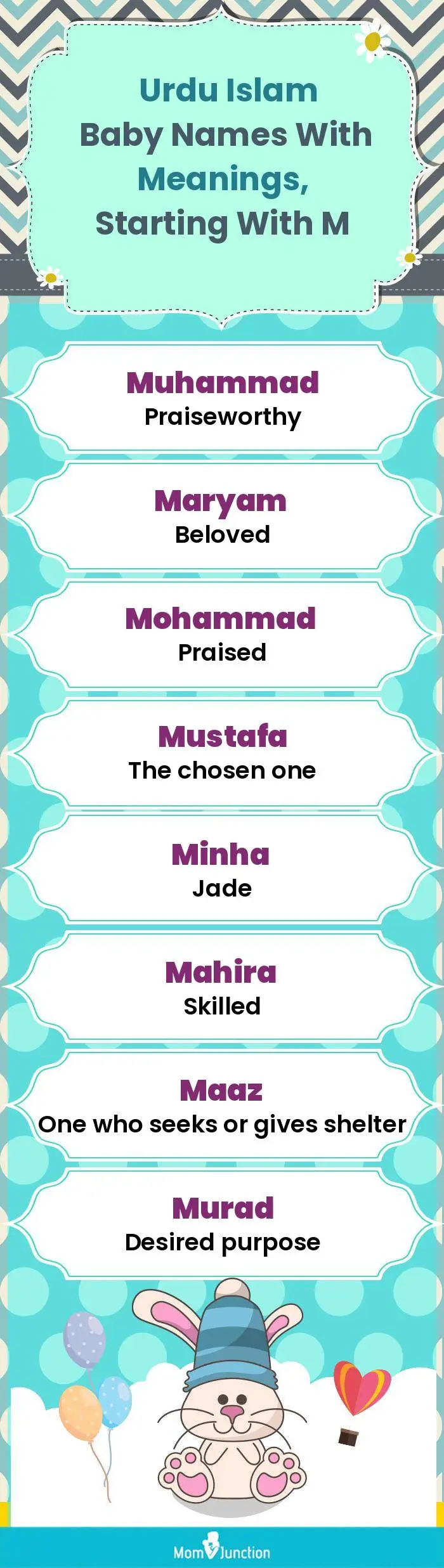  Urdu Islam Baby Names with Meanings, Starting With M(infographic)