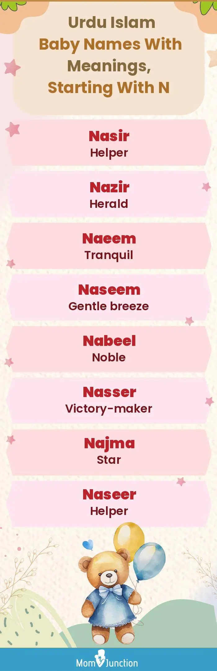  Urdu Islam Baby Names with Meanings, Starting With N(infographic)