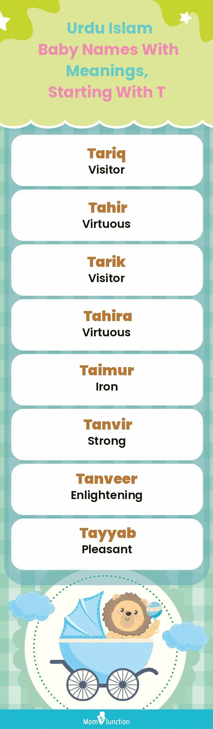 Urdu Islam Baby Names with Meanings, Starting With T(infographic)