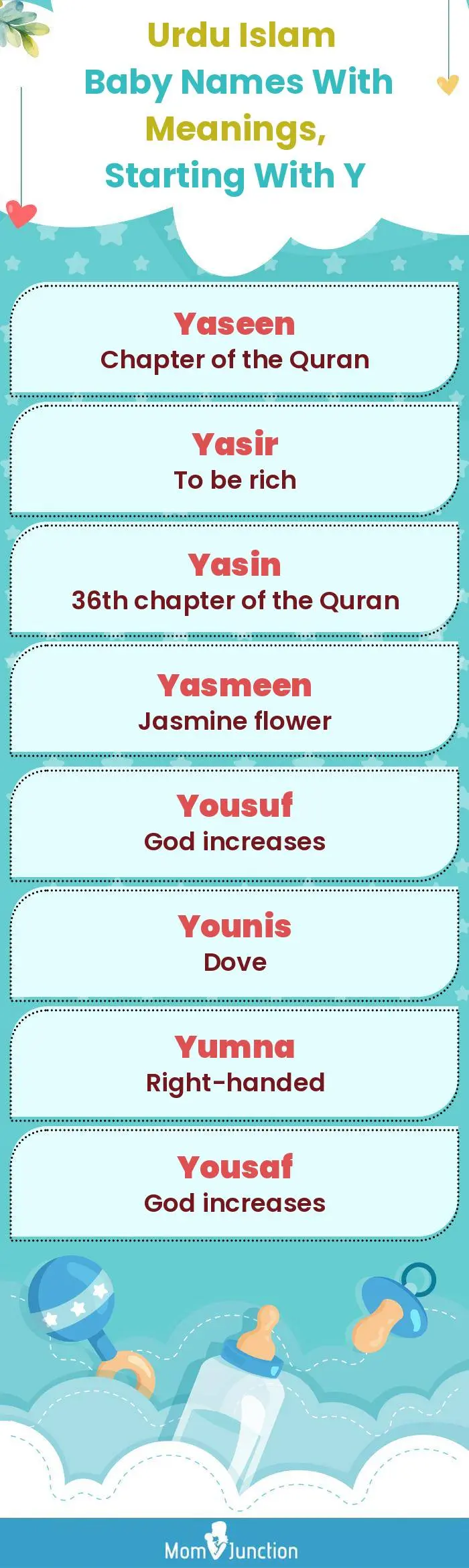  Urdu Islam Baby Names with Meanings, Starting With Y(infographic)