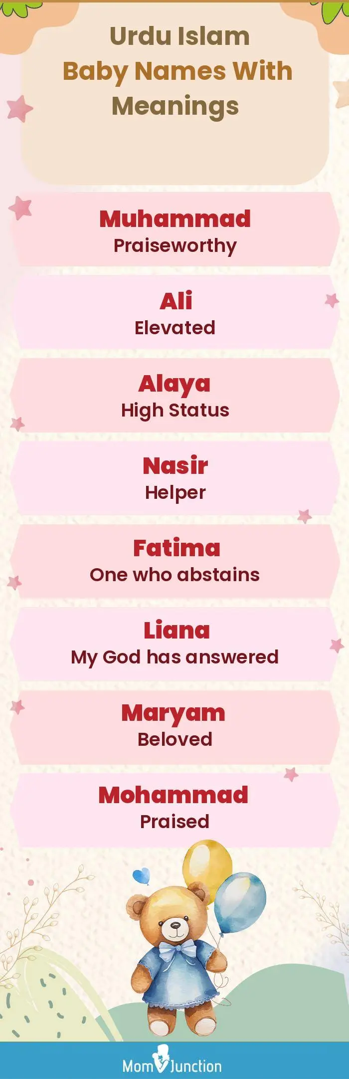  Urdu Islam Baby Names with Meanings(infographic)