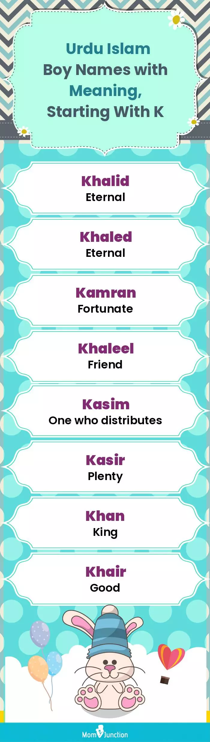  Urdu Islam Boy Names with Meaning, Starting With K(infographic)