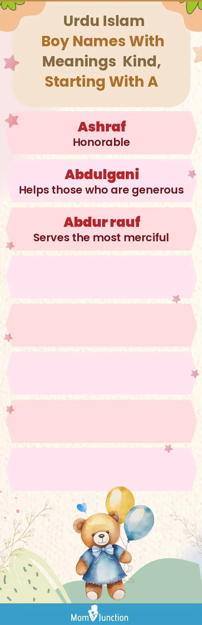  Urdu Islam Boy Names with Meanings Kind, Starting With A(infographic)