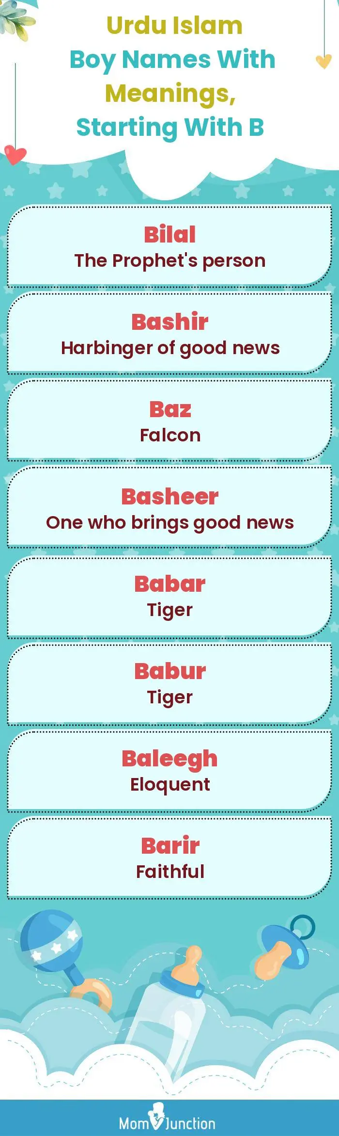  Urdu Islam Boy Names with Meanings, Starting With B(infographic)