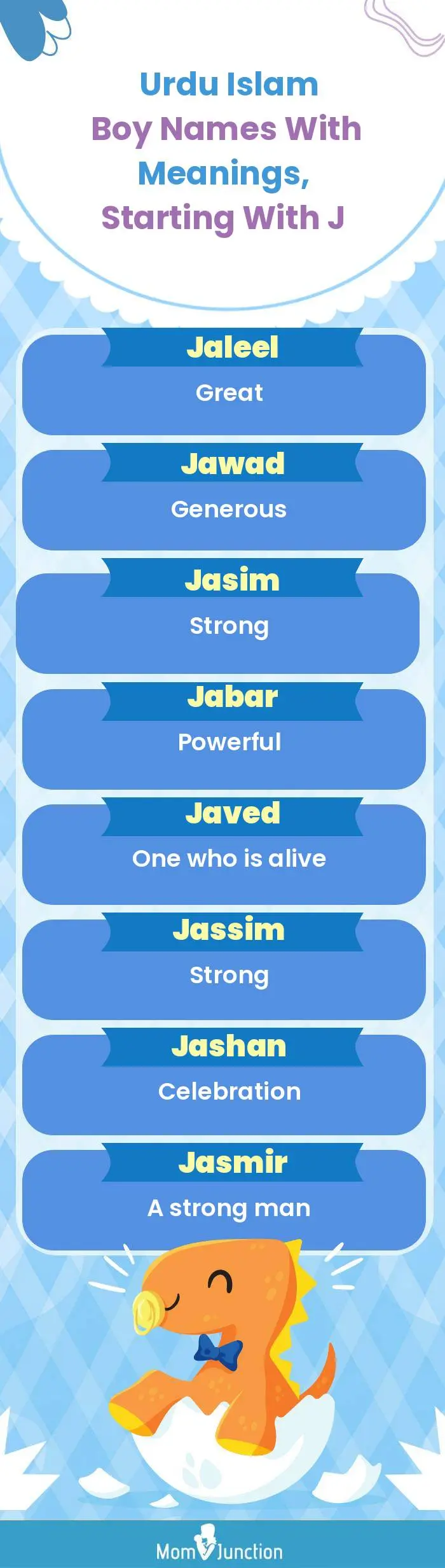  Urdu Islam Boy Names with Meanings, Starting With J(infographic)