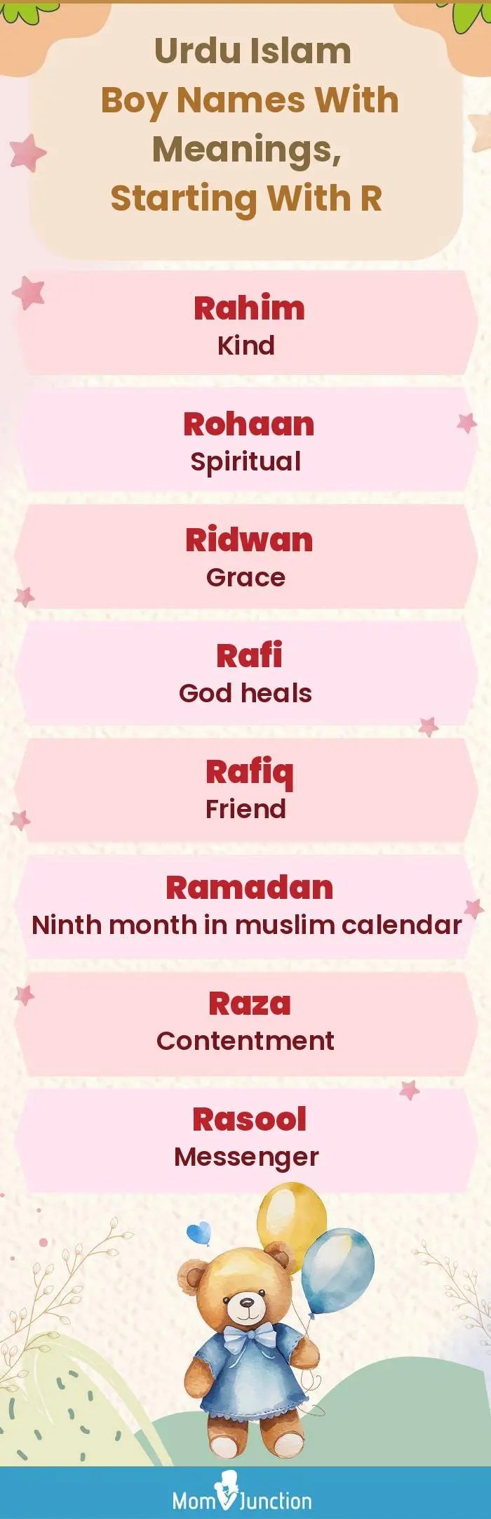  Urdu Islam Boy Names with Meanings, Starting With R(infographic)