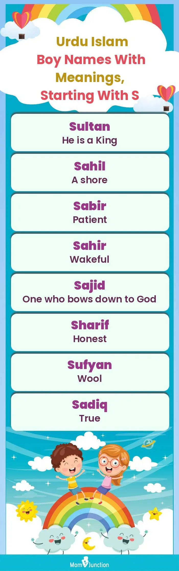  Urdu Islam Boy Names with Meanings, Starting With S(infographic)