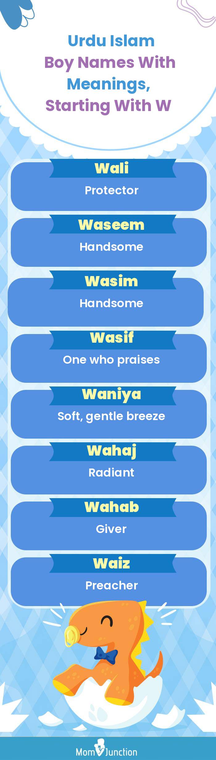  Urdu Islam Boy Names with Meanings, Starting With W(infographic)