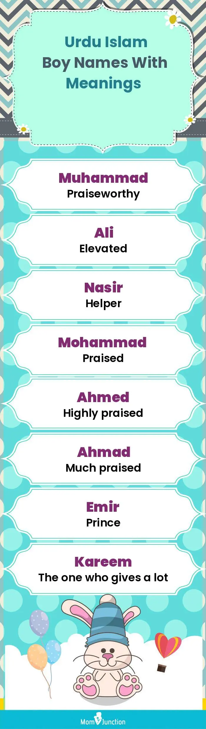  Urdu Islam Boy Names with Meanings(infographic)